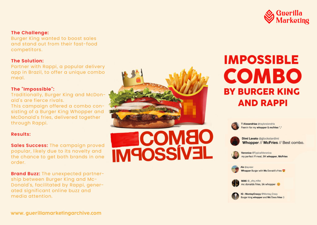 Impossible combo campaign explained in detail