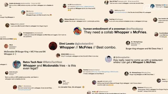 User reactions based on the marketing campaign