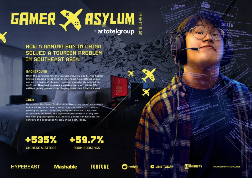 Gamer asylum explained in detail