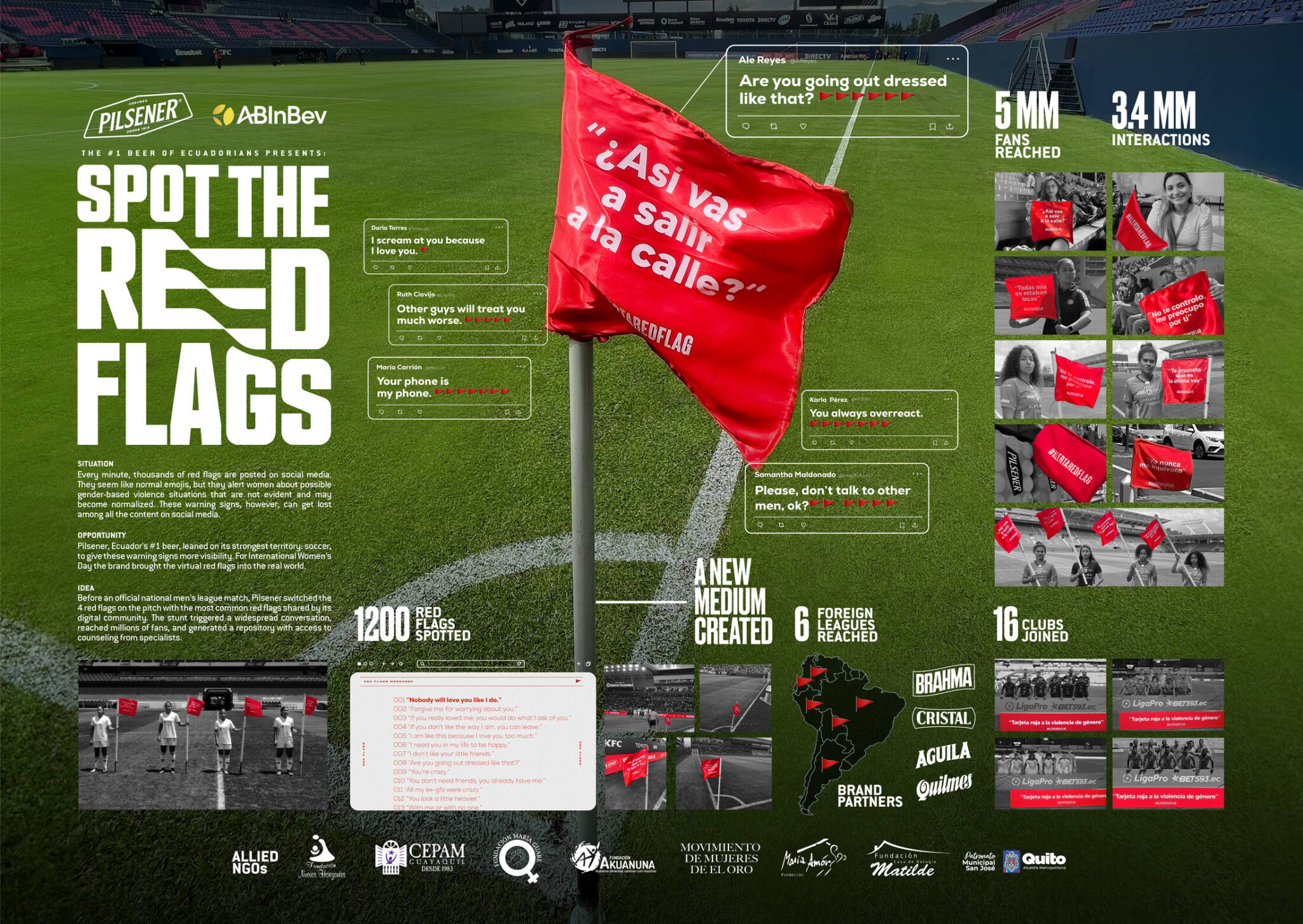 Spot the Red Flags Guerilla Marketing Archive