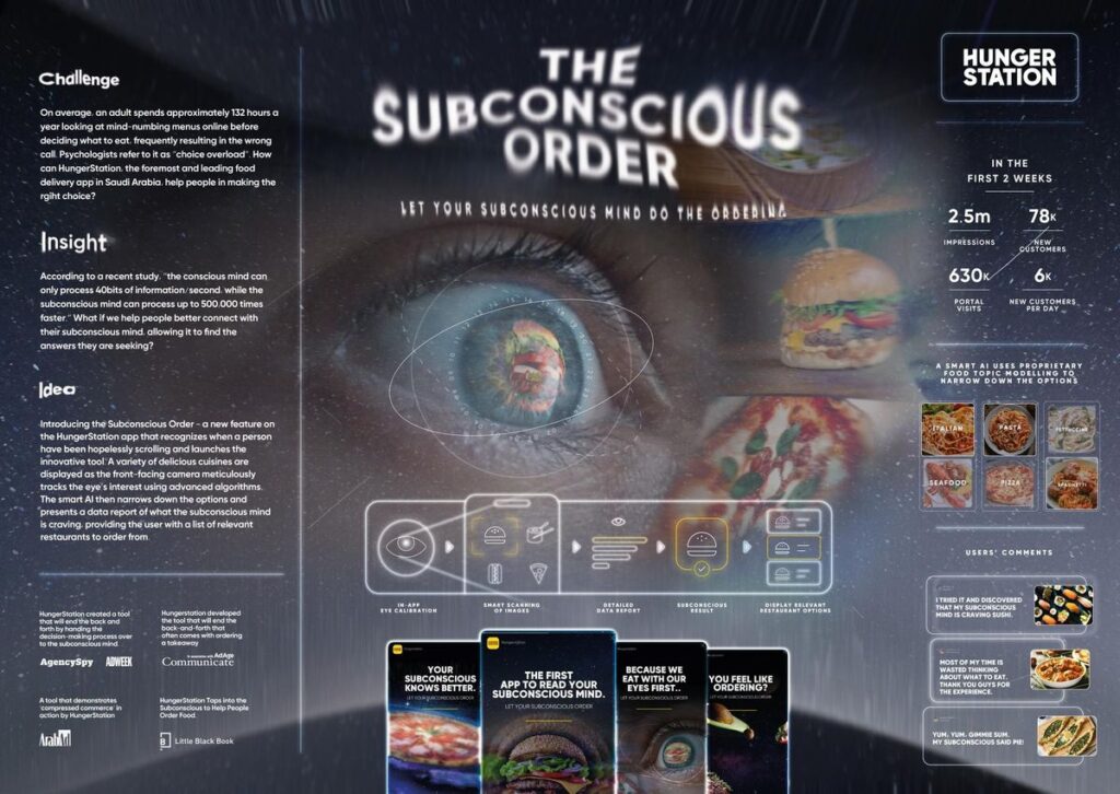 subconscious order explained