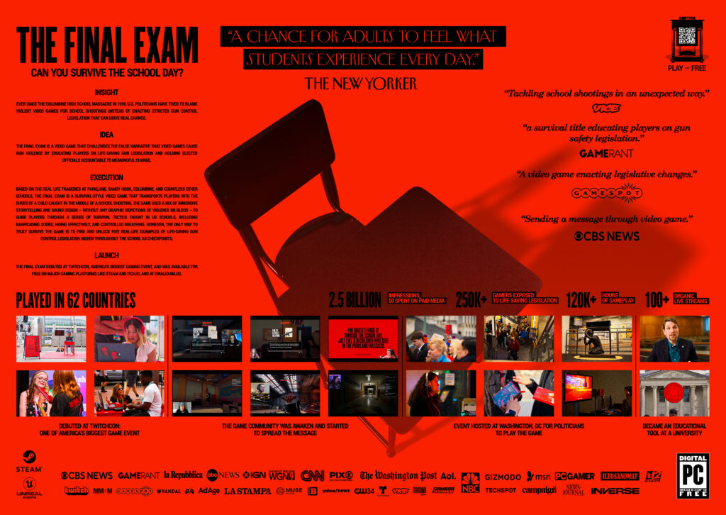 The final exam campaign explained