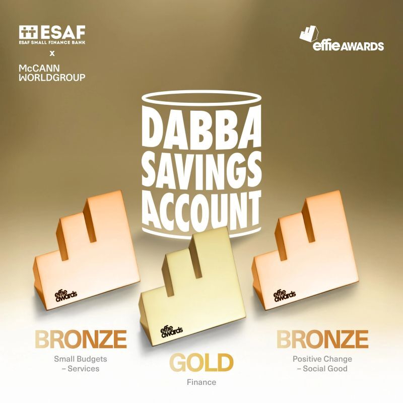 Awards received for marketing campaign