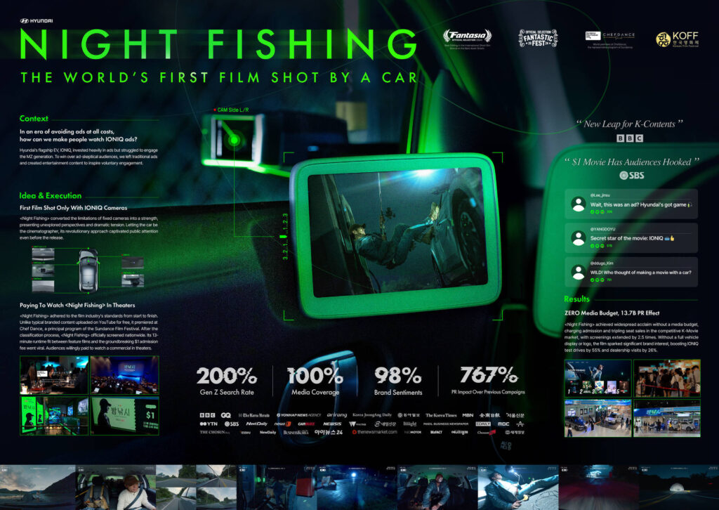 Night fishing campaign explained