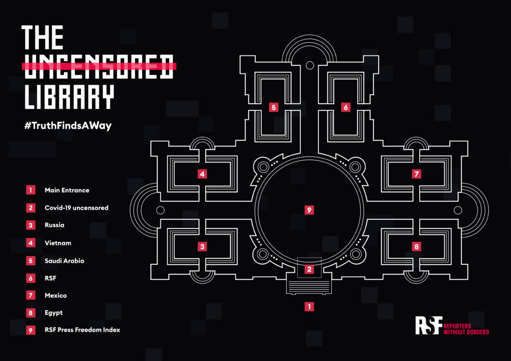 Outline of the library in the minecraft